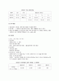 식품과학- 어패류 7페이지