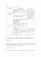 아동학대의 정책적 행정적 실천기술론적 차원의 보고와 향후계획 10페이지