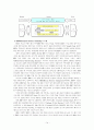 '포스코' 멈추지 않는 신화 14페이지