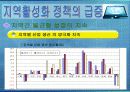 지역활성화정책의 현황과 발전방향 4페이지