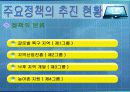 지역활성화정책의 현황과 발전방향 18페이지