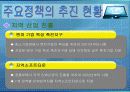 지역활성화정책의 현황과 발전방향 22페이지