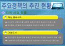 지역활성화정책의 현황과 발전방향 23페이지