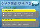 지역활성화정책의 현황과 발전방향 24페이지