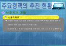 지역활성화정책의 현황과 발전방향 25페이지