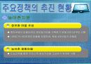 지역활성화정책의 현황과 발전방향 26페이지