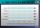 한국인의 기업관 및 경제관 7페이지