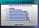 한국인의 기업관 및 경제관 11페이지
