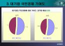 한국인의 기업관 및 경제관 16페이지
