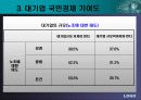 한국인의 기업관 및 경제관 30페이지