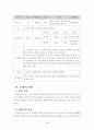 행동주의 상담이론을 적용한 개인상담사례 4페이지