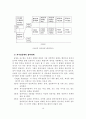 교육행정의사결정 12페이지