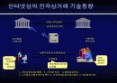 전자상거래의 이해 15페이지