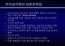 전자상거래의 이해 22페이지