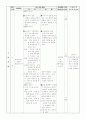 본시 학습 지도안 2페이지