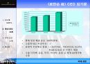 글로벌 CEO 12페이지