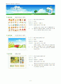 웹디자인 신입사원 이력서 5페이지