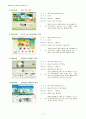 웹디자인 신입사원 이력서 6페이지