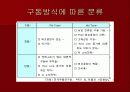 유기EL-OLED 10페이지
