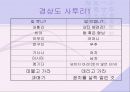 사투리(방언) 14페이지