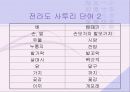 사투리(방언) 21페이지
