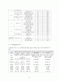 생태건축사례조사 25페이지