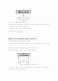 보의실험 4페이지