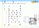 다음의 사례 분석 및 전략 제안 2페이지
