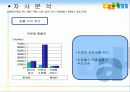 다음의 사례 분석 및 전략 제안 14페이지