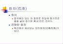 중국의 차, 음식, 술 6페이지