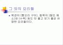 중국의 차, 음식, 술 18페이지