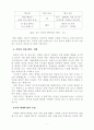 북한의 경제 9페이지