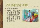 응급간호-응급처치 24페이지