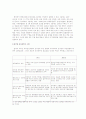 [우리나라 전자정부]전자정부의 비전 및 목표와 실현에 있어서 문제점과 해결책 9페이지