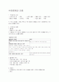 수면장애와 간호 2페이지