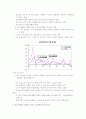 중국쇼크와 유가인상이 우리나라에 미치는 영향 및 전망 8페이지