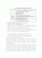 중국쇼크와 유가인상이 우리나라에 미치는 영향 및 전망 10페이지