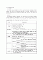 수출보험의 정의와 활성화 방안 10페이지