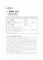 로또 - 소비자행동 (문제인식 - 구매후평가) 4페이지