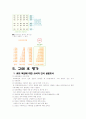 로또 - 소비자행동 (문제인식 - 구매후평가) 17페이지