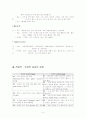 일반외과케이스 4페이지