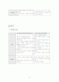 일반외과케이스 8페이지