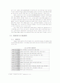 FTA의 정의와 나아갈방향 5페이지