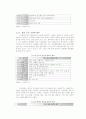 FTA의 정의와 나아갈방향 6페이지