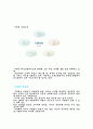 투다리의 중국진출 6페이지
