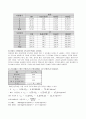 경도실험 8페이지
