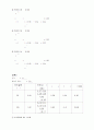 구심력의 측정 2페이지