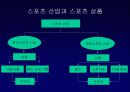 스포츠 산업 10페이지