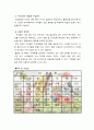 학급 경영 계획- 나의 학급 상세 계획 5페이지