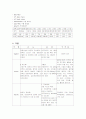 간경변증 (Liver cirrhosis 간경화) 케이스 7페이지